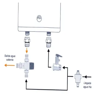 instalacion+termo+-1920w
